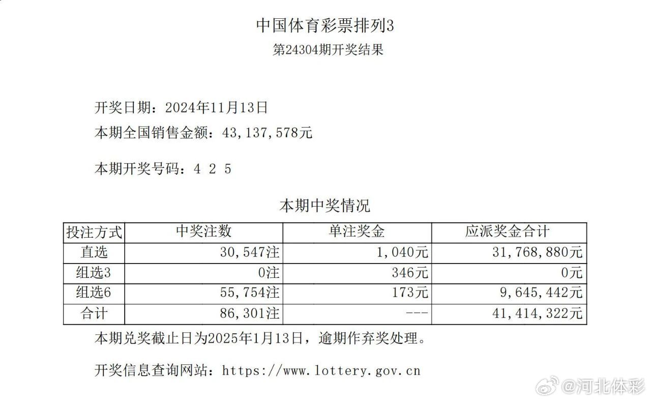 三地最新开奖结果解读，彩票世界的惊喜与机遇探索