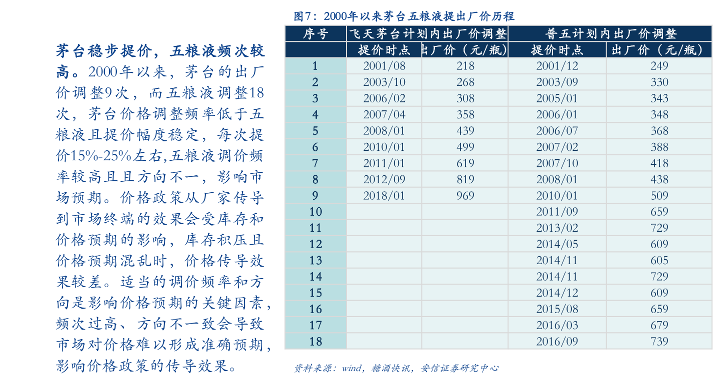 石南专线最新时刻表全面解析