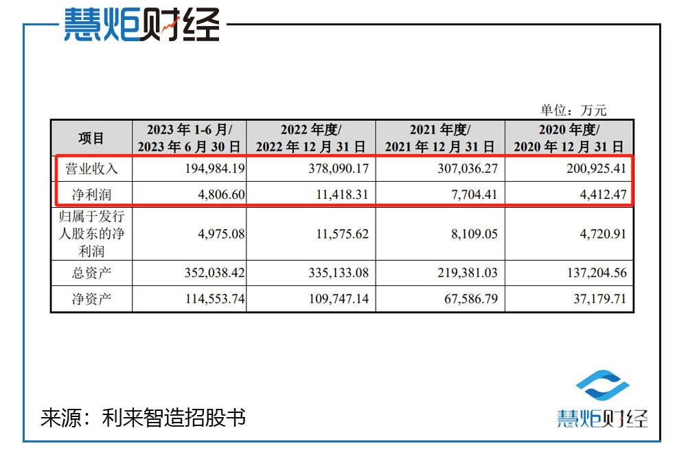 2024年12月28日 第7页