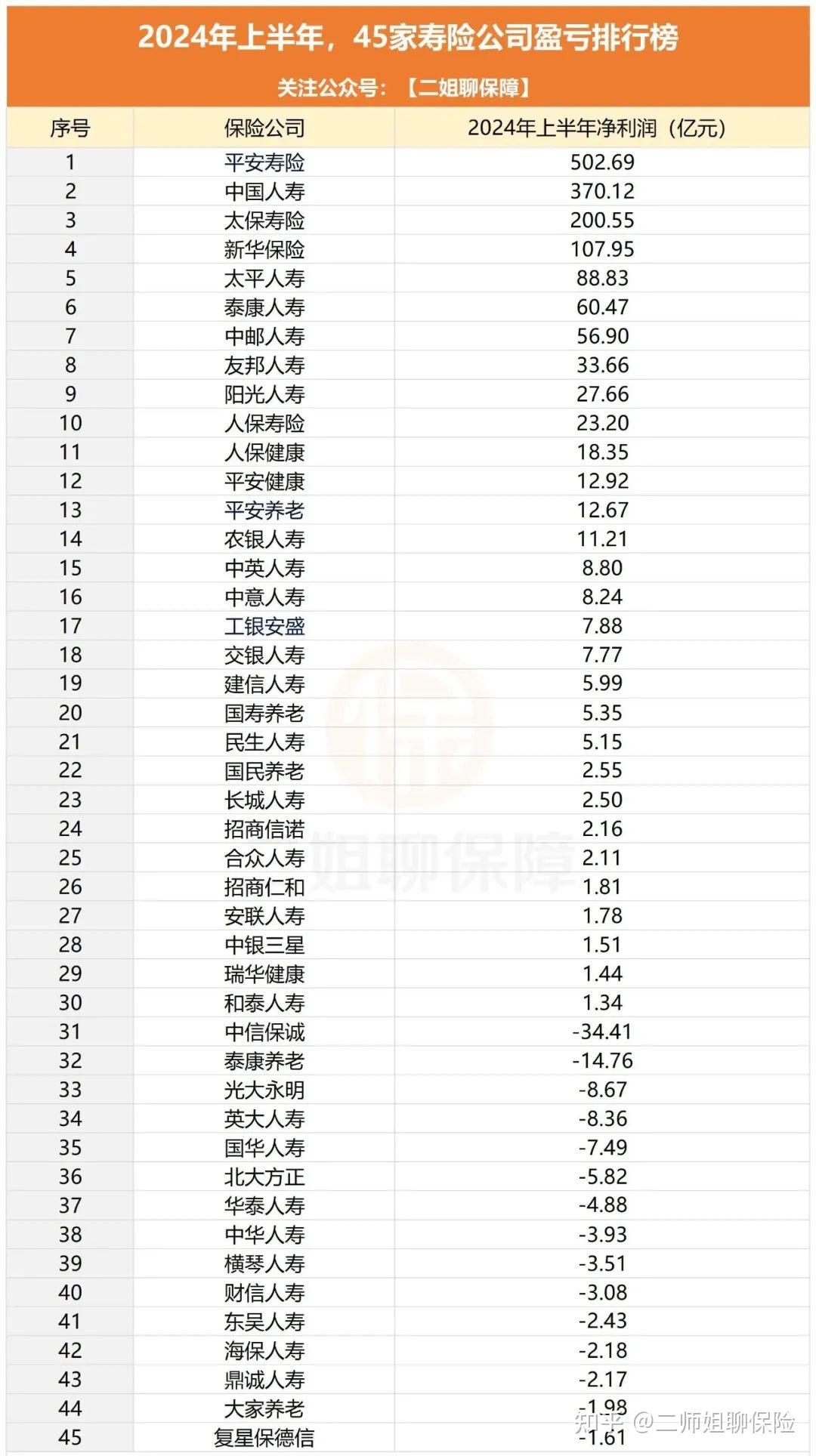 太平洋保险最新排名，稳健前行，实力彰显