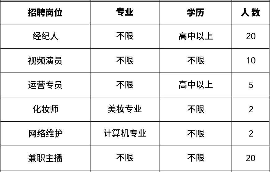 东莞清溪最新招聘信息总览