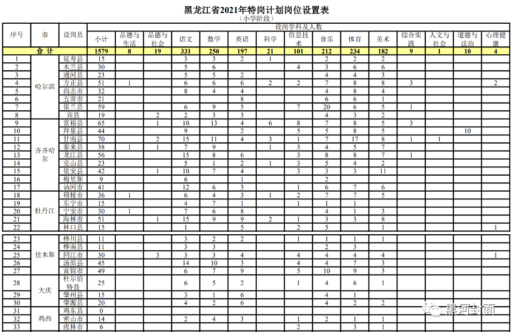 最新塑料片材生产师傅招聘启事，诚邀行业精英加盟