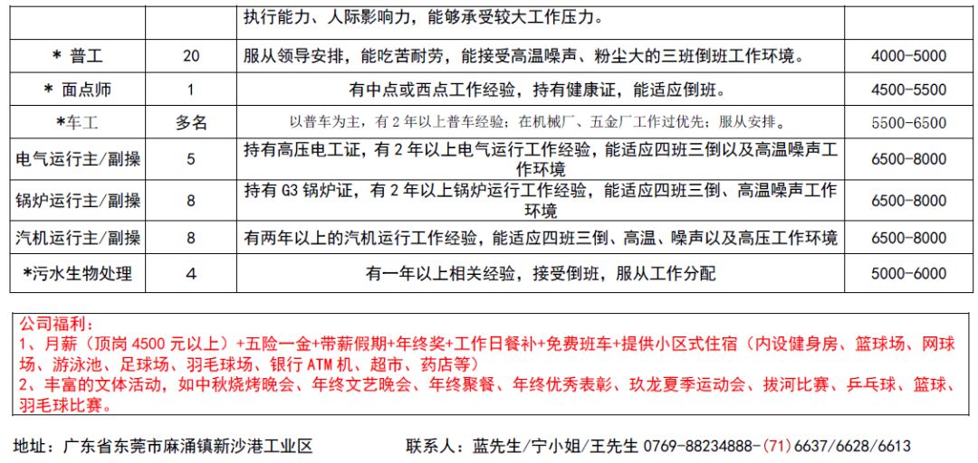 北流铜州网最新招聘动态，引领人才流动与产业影响分析