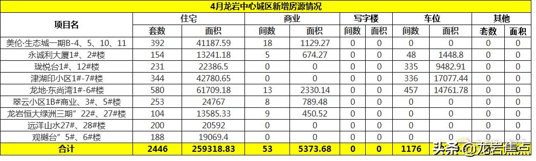 2024年12月29日 第2页