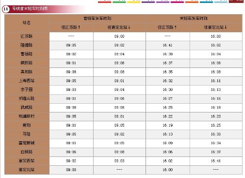 上海地铁11号线最新时刻表全面解析