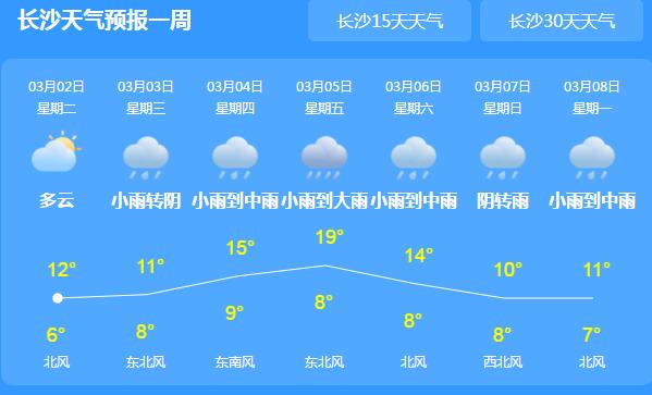 湖南最新天气概况更新报告