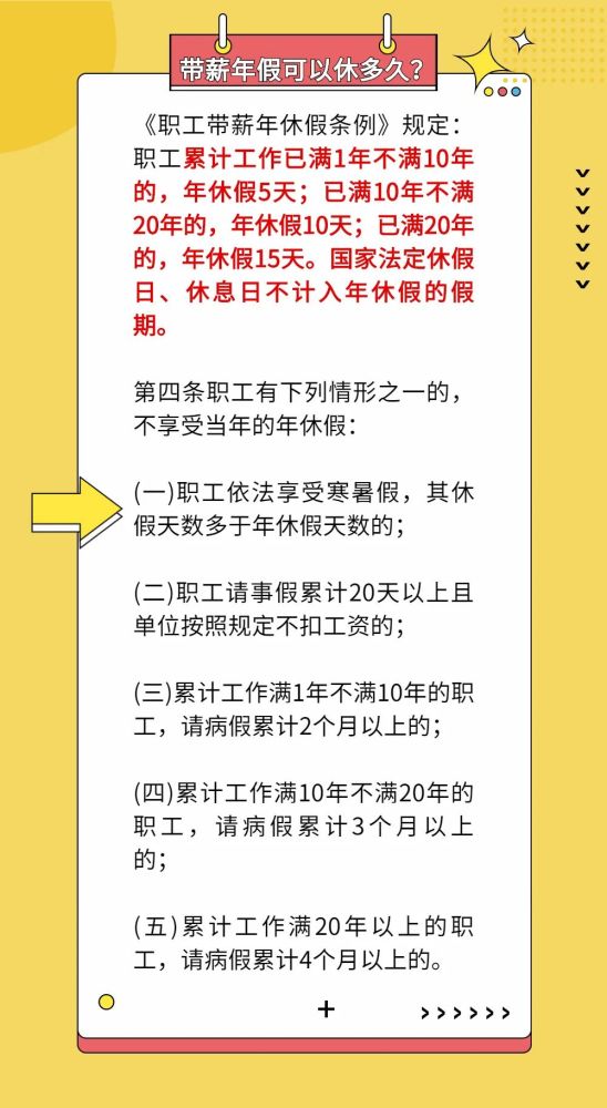 最新年假规定的深度解读与影响分析