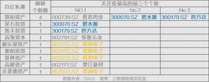 得润电子引领行业变革，迈向发展新高度，最新公告揭秘未来趋势