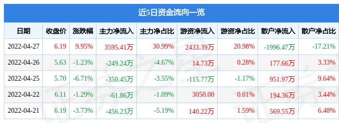 鲁抗医药股票最新消息全面解读