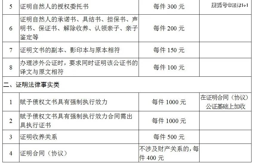 2025年1月13日