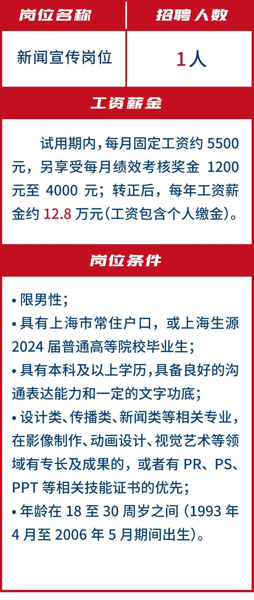 嘉定最新招聘信息总览