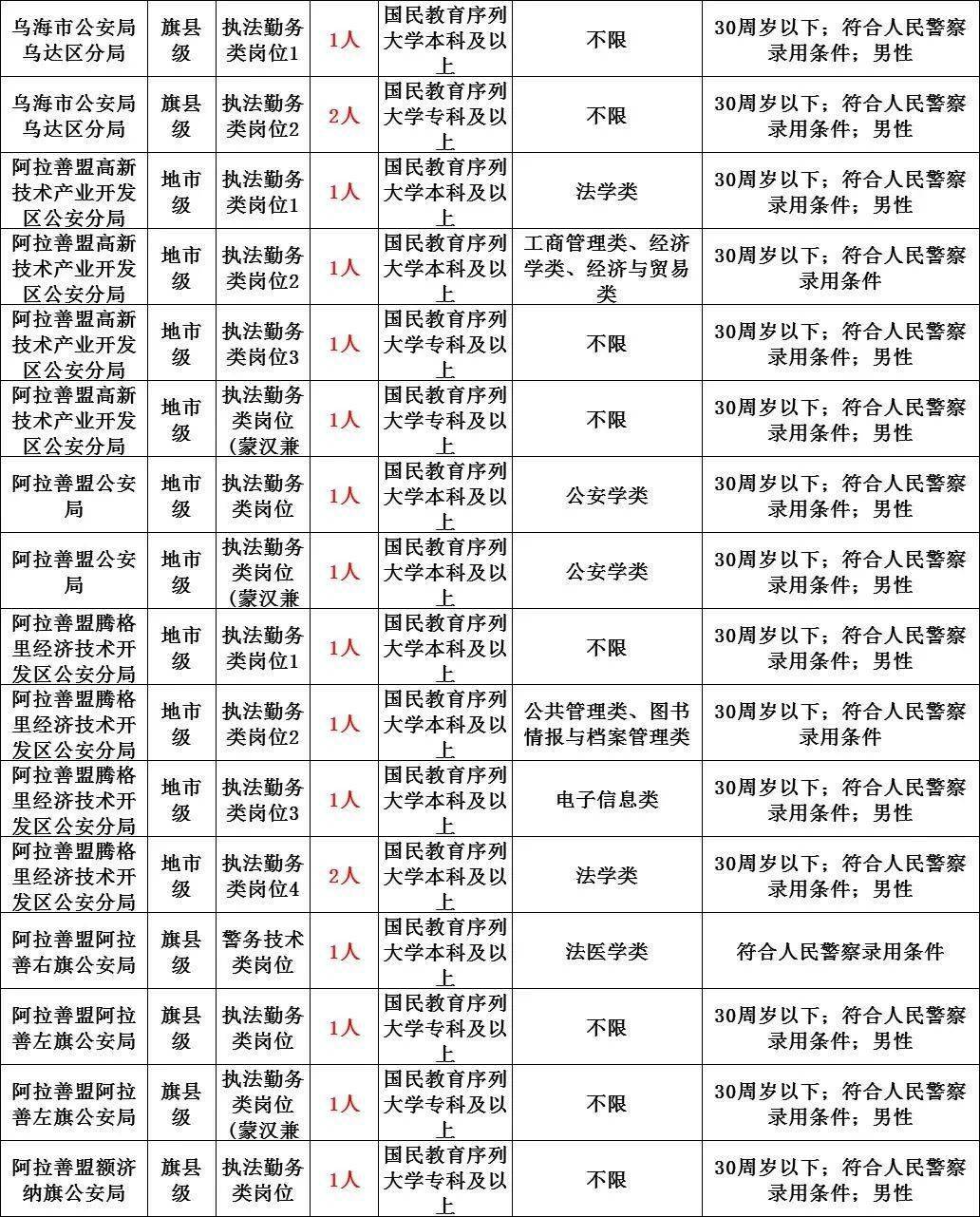 2025年1月14日 第14页