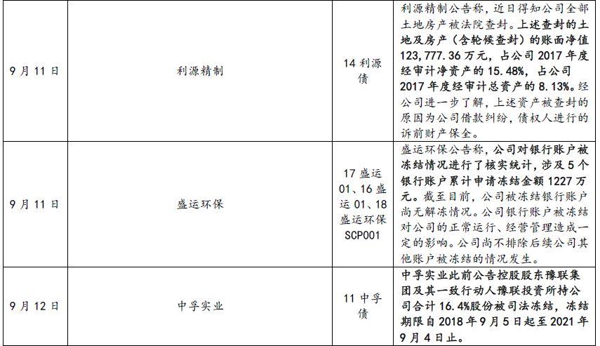 海航创新最新动态，引领航空业迈入新纪元