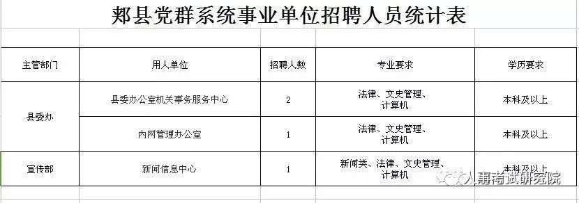 魏县最新招聘信息全面解析