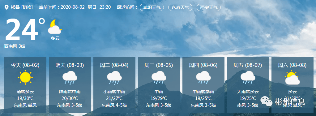 科技赋能气象预测，精准天气预报新时代的来临