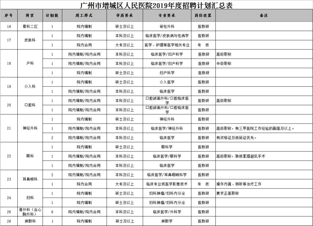 2025年1月23日 第2页