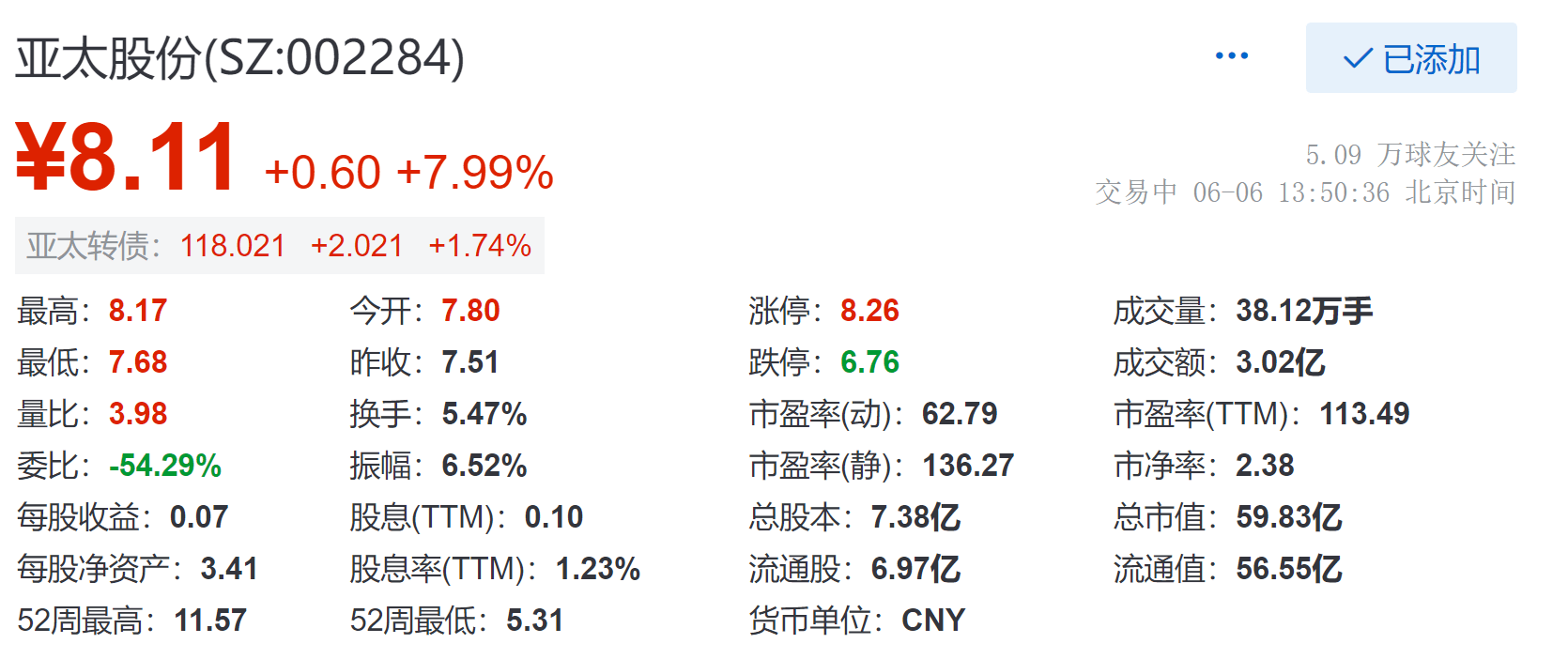 2025年1月25日 第5页