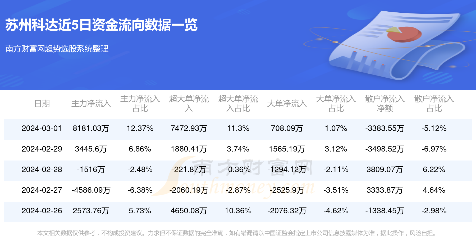 苏州科达引领科技创新，塑造智能未来新篇章