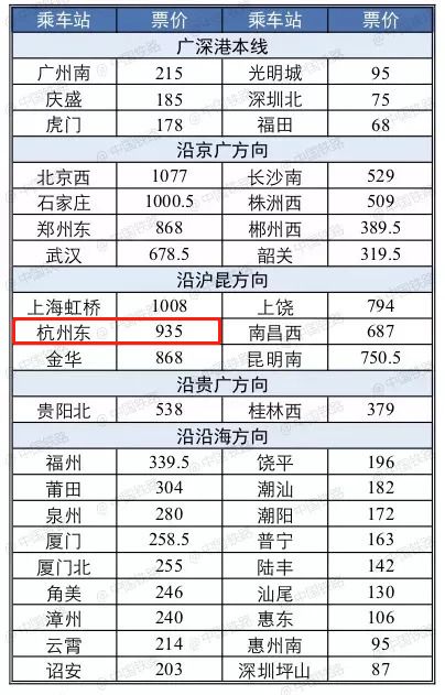 湖州高铁时刻表最新更新与出行指南大全