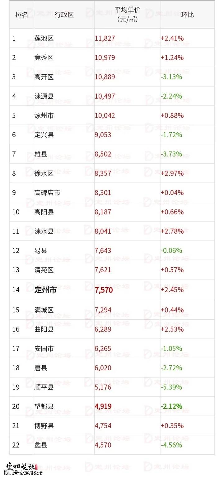 2025年1月27日 第16页