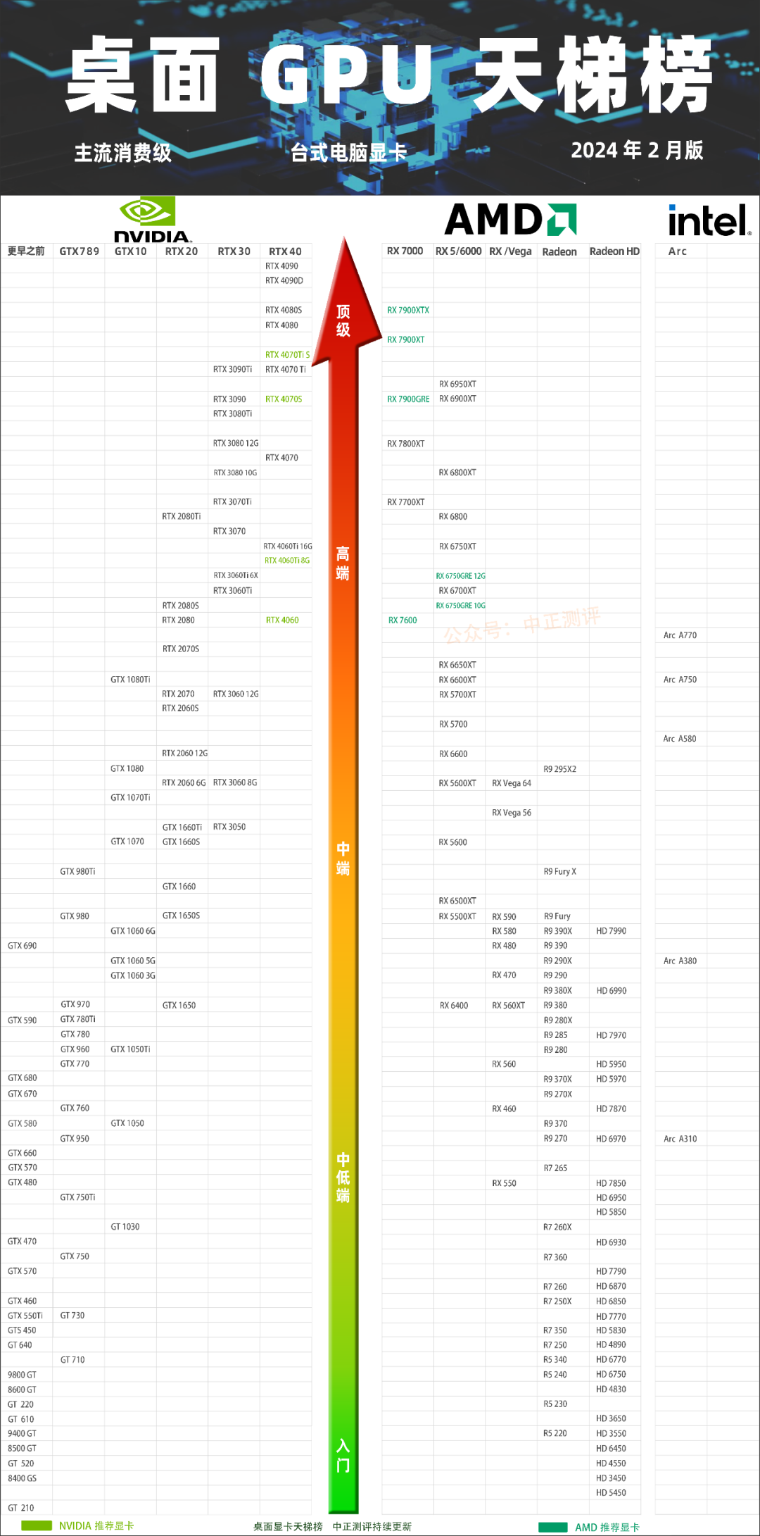 2025年1月27日 第2页