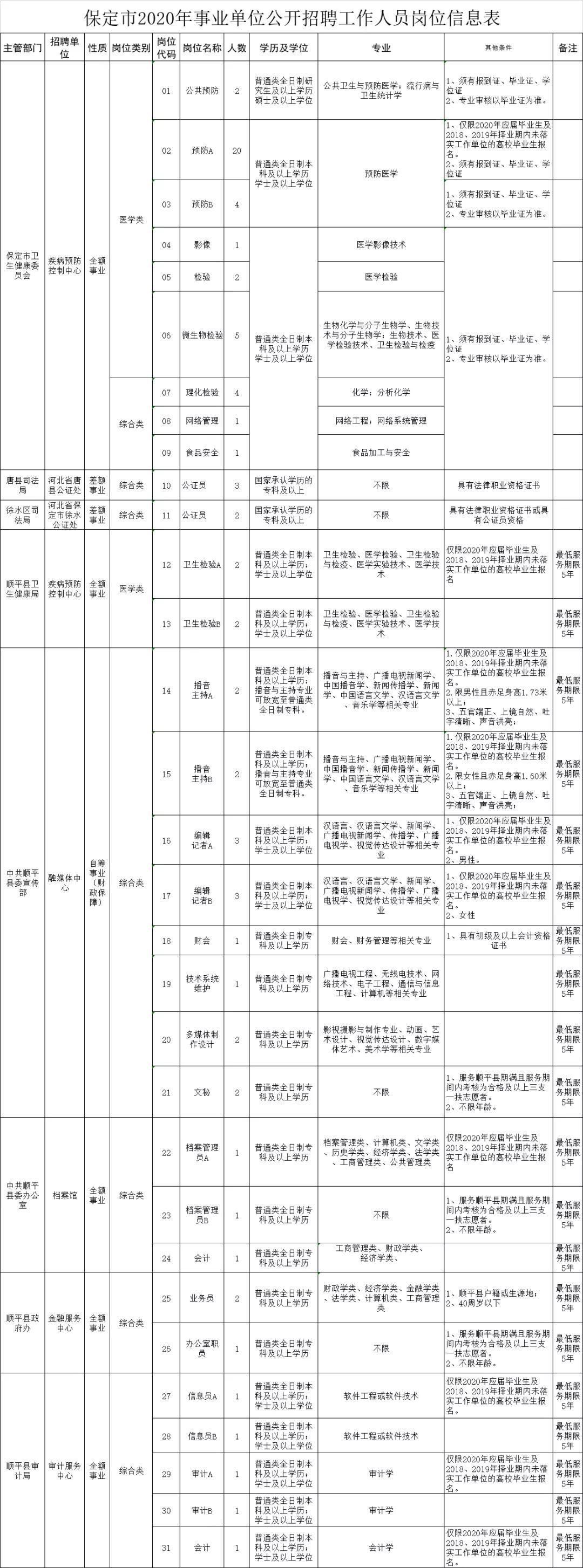 2025年1月28日 第22页