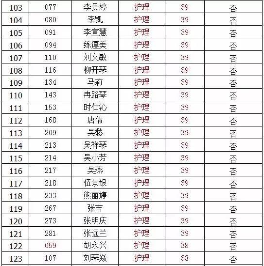 瓮安最新招聘信息全面解析