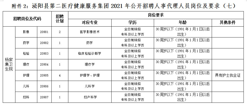 2025年1月31日 第2页