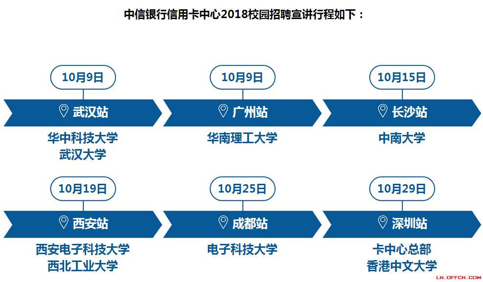 建平招工最新信息全面解析