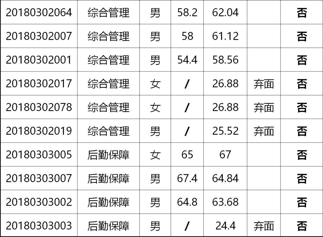 奉贤区最新招工动态及其社会影响分析