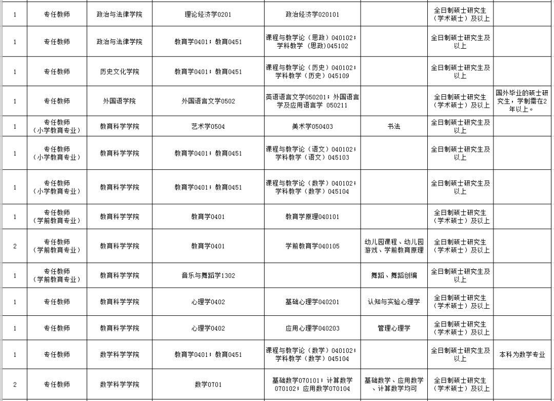 包头最新招聘信息动态与求职指南