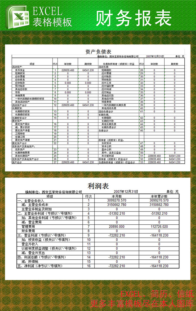 最新财务报表揭示企业经济实力的核心数据概览