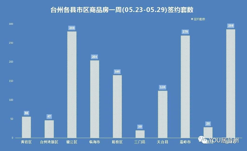 台州房价走势最新消息与市场趋势深度剖析