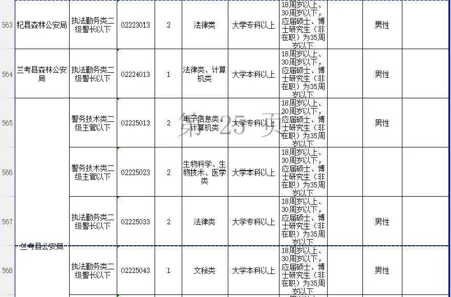 2025年2月10日 第8页