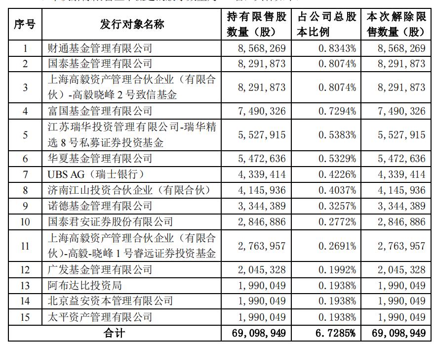 杰瑞股份创新引领，迈向巅峰，最新消息综述