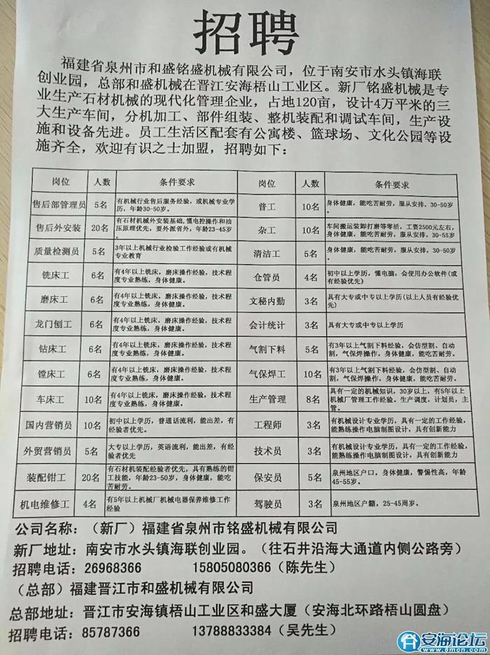 望江最新招聘信息全面解析