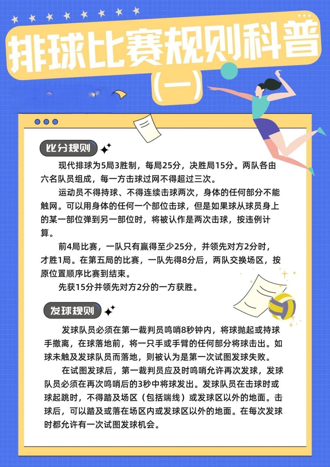 最新排球比赛规则详解