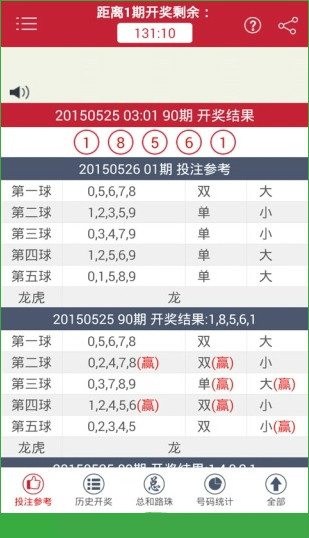 彩票背后的科技力量与艺术魅力，跑狗图最新每期自动解读