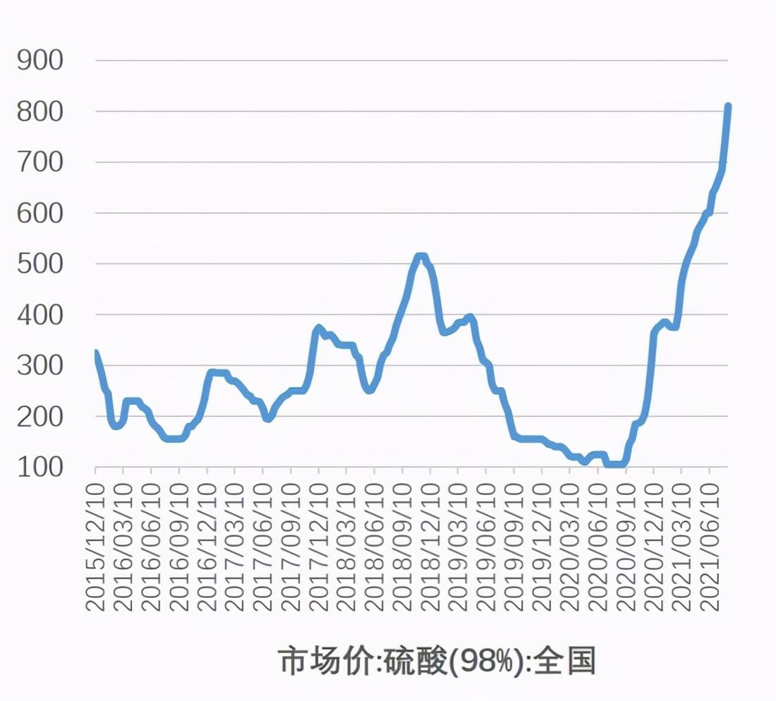 今日铜价走势图及市场趋势深度解析