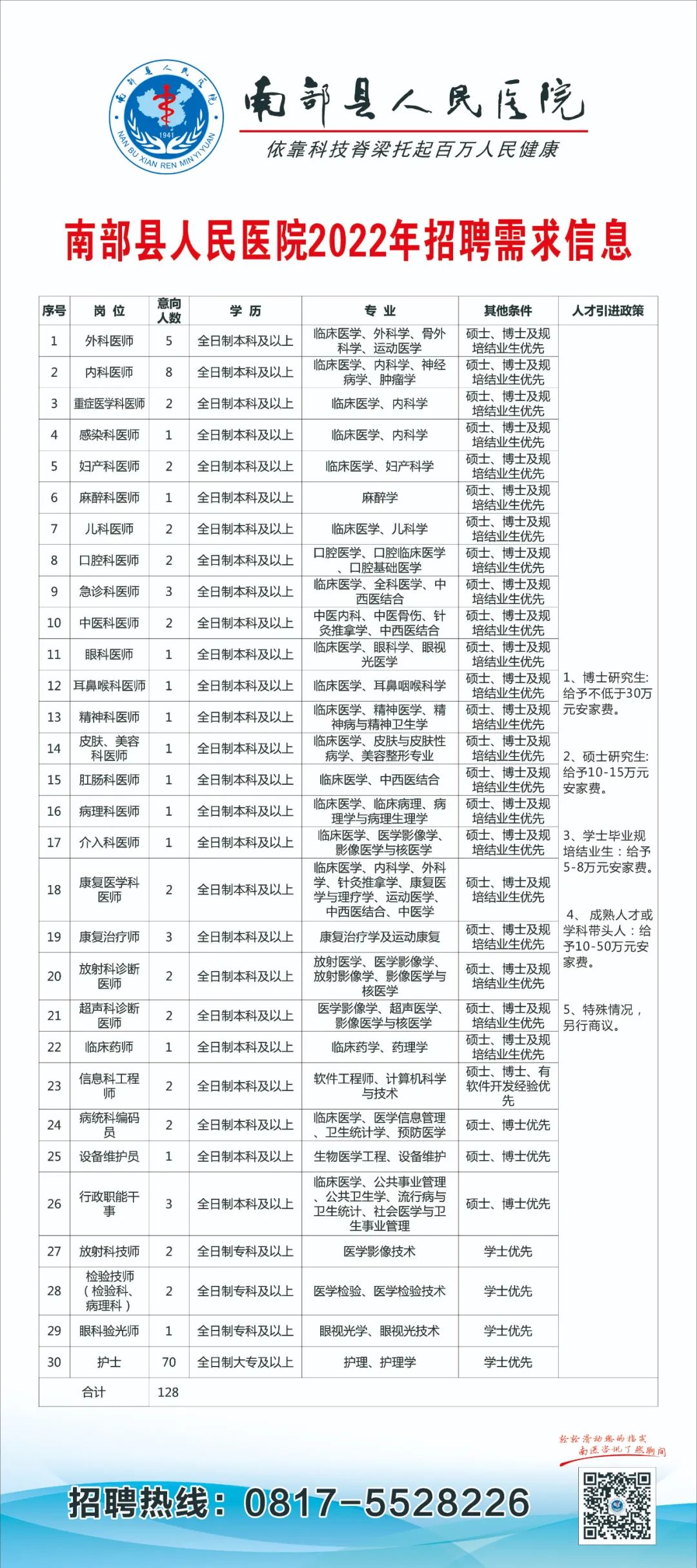 南部招聘网最新招聘信息总览